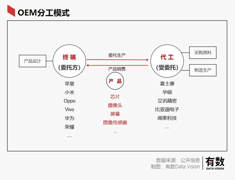 电子元器件：新时代的技术基石