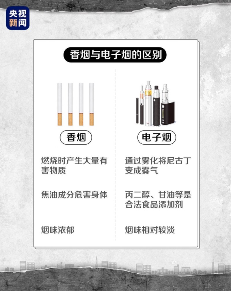 福安电子，选购电子产品必读指南